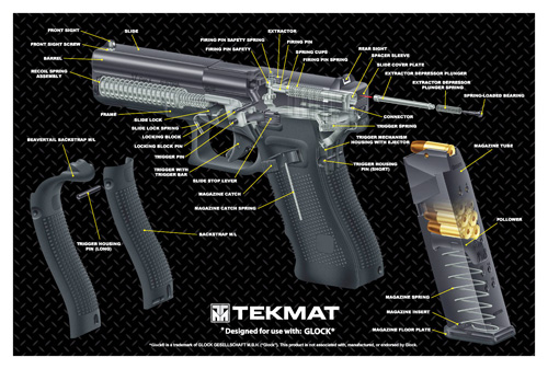 TEKMAT CUTAWAY PSTL MAT FOR GLK BK - for sale